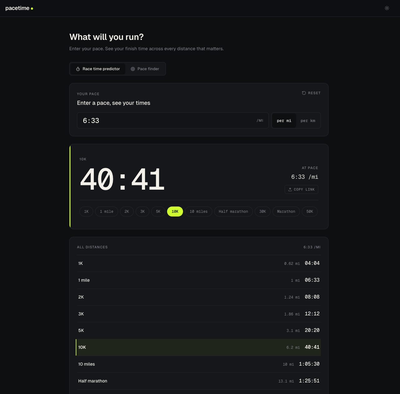 The PaceTime race time predictor: enter a pace, see your finish times across every distance from 1K to 50K